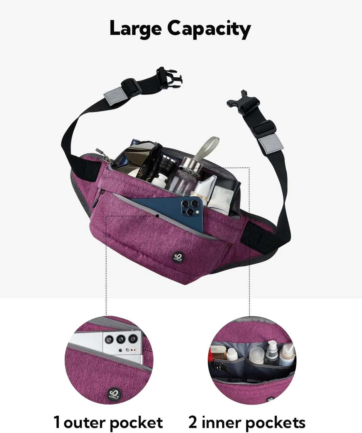 WATERFLY Fanny Pack for Men Women Water Resistant Large Hiking Waist Bag Pack Carrying All Phones for Running Walking Traveling