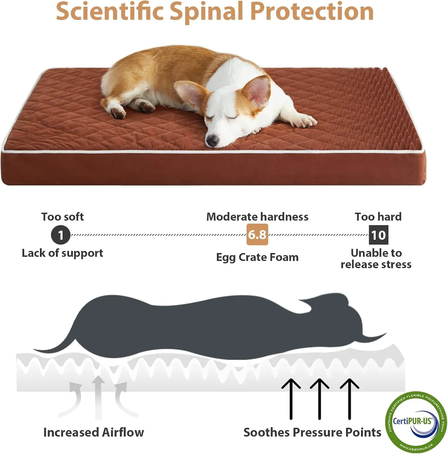 WNPETHOME Orthopedic Dog Beds - Extra Large Waterproof, Washable Cover & Anti-Slip Bottom, Egg Crate Foam, Multi-Needle Quilting XL Dog Crate Bed