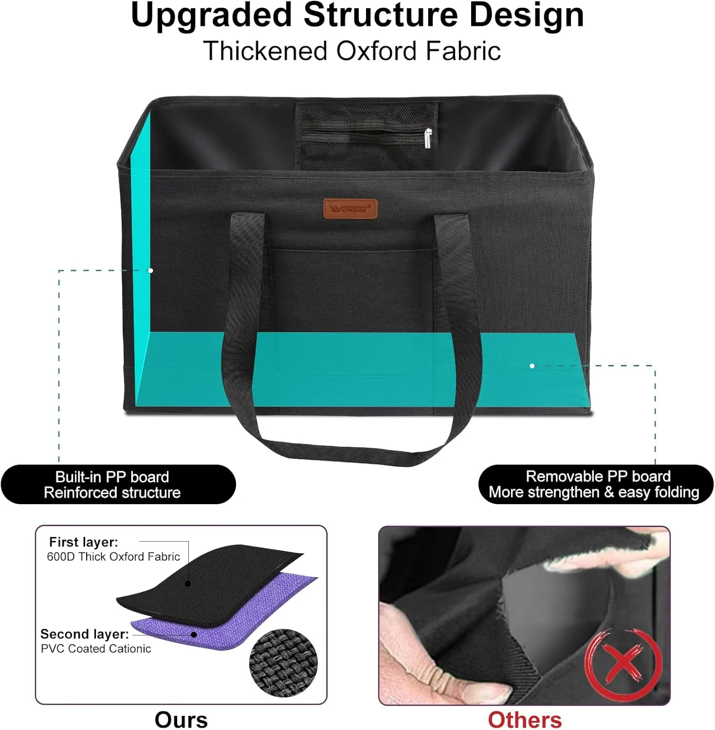 WONDAY Large Utility Tote Bag, Reusable Grocery Bags Collapsible Tote, Large Tote Bag With Handles Utility Tote Shopping Bags for Groceries, Storage, Picnic, Beach, Pool (Black)