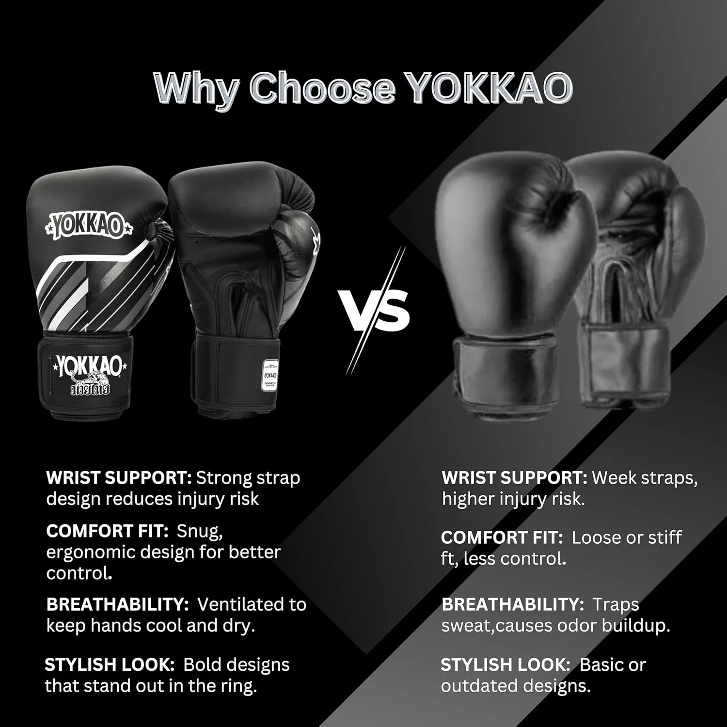 Yokkao Muay Thai Boxing Gloves – Essential Gloves for Beginners Men & Women Microfiber Leather Multi-Layered Foam Padding & Secure Fit